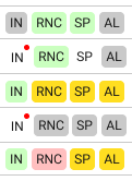 Image of status bar
